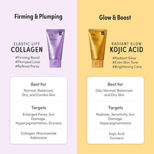 Load image into Gallery viewer, Kiss New York Kojic Acid &amp; Turmeric Overnight Wrapping Mask 2.53oz-kwr02
