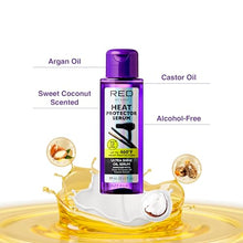 Load image into Gallery viewer, Red By Kiss Heat Protector Hair Styling Serum 2 Fl Oz-hpt01d
