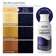 Load image into Gallery viewer, Kiss Express Semi-permanent Hair Color 3.5oz-k97(blue Black)
