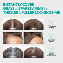 Load image into Gallery viewer, Red By Kiss Quick Cover Hair Concealer, Temporary Root Touch-up-hcc

