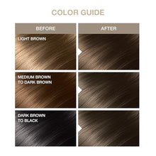 Load image into Gallery viewer, Red By Kiss Tintation Vivid &amp; Shine Permanent Hair Dye-tv999(jet Black)
