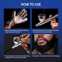 Load image into Gallery viewer, Red Pro Groomane Beard &amp; Lineup Color For Airbrush-gr94(black(premix),2.3oz)
