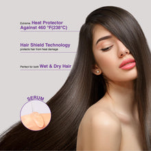 Load image into Gallery viewer, Red By Kiss Heat Protector Hair Styling Serum 6 Fl Oz-hpt02d
